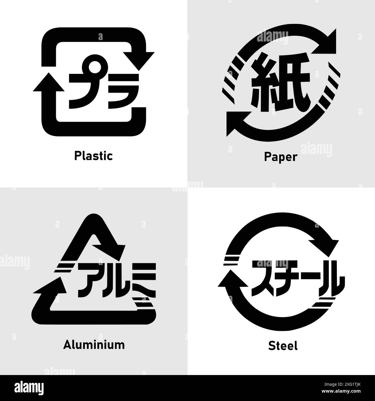Recycling-Schild ‚Glas Nur‘ – 300x400 Mm, Selbstklebend, Grün, Aus Wetterfestem Vinyl Für Innen & Außen
