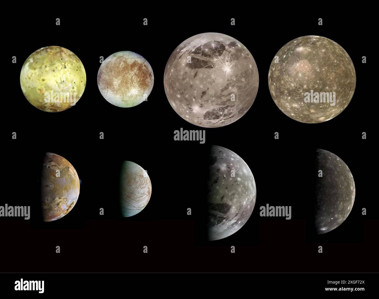 Die Hauptmonde des Jupiters isoliert auf schwarzem Hintergrund. Io, Europa, Ganymede, Callisto. Universumswissenschaft Astronomie Stockfoto