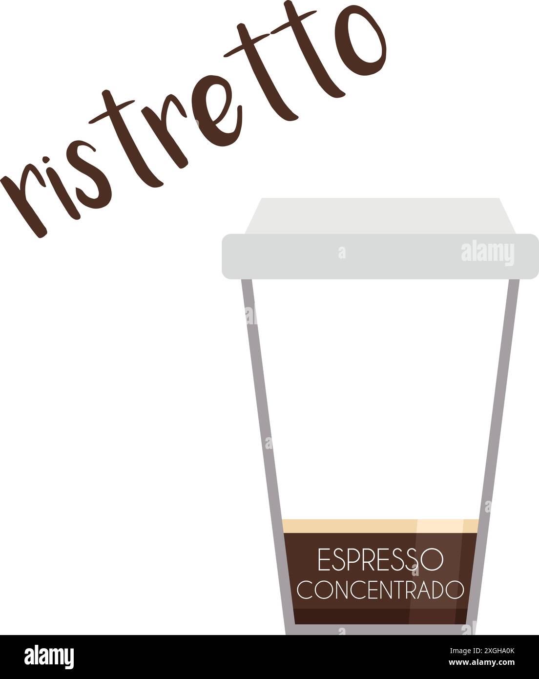 Vektor-Illustration eines Ristretto Kaffeetassen-Symbols mit seiner Zubereitung und Proportionen und Namen auf spanisch. Stock Vektor