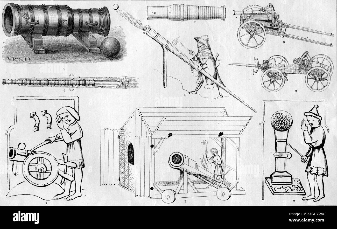 Waffen, Artillerie, Arten der ältesten Artillerie, Tableau, das URHEBERRECHT DES KÜNSTLERS MUSS NICHT GELÖSCHT WERDEN Stockfoto