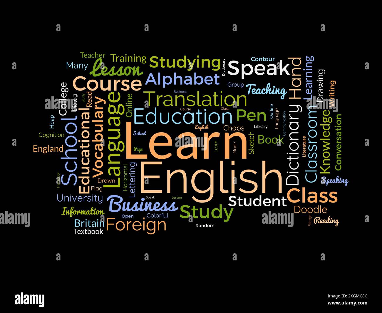 Lernen Sie Englisch Wordcloud-Vorlage. Vektorhintergrund für Bildungskonzepte. Stock Vektor