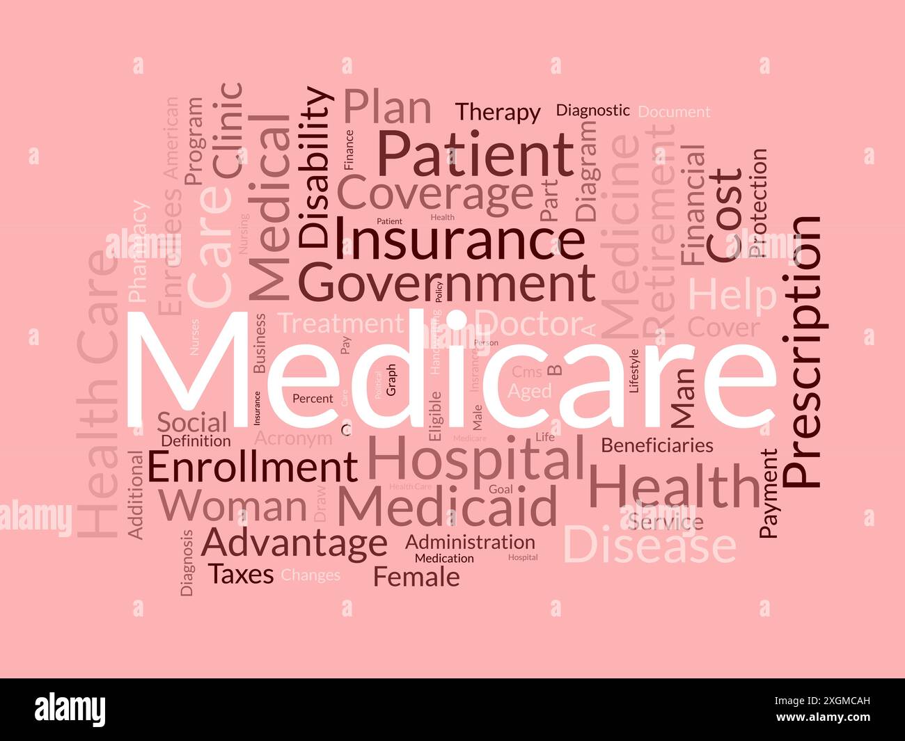 Medicare Wordcloud-Vorlage. Gesundheitskonzept Vektorhintergrund. Stock Vektor