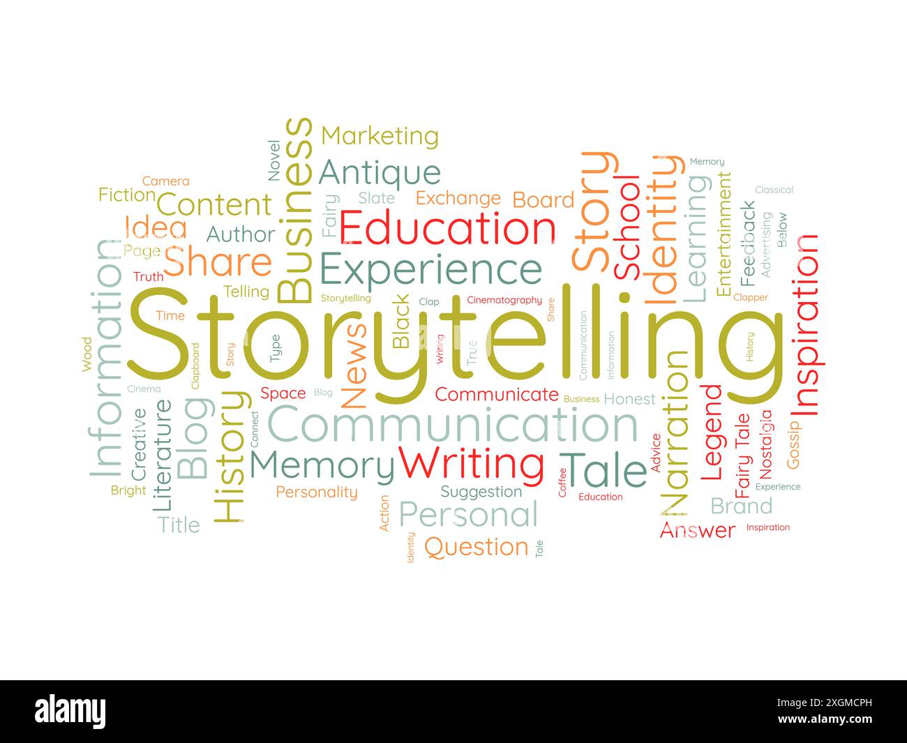 Storytelling WordCloud-Vorlage. Literaturkonzept Vektorhintergrund. Stock Vektor