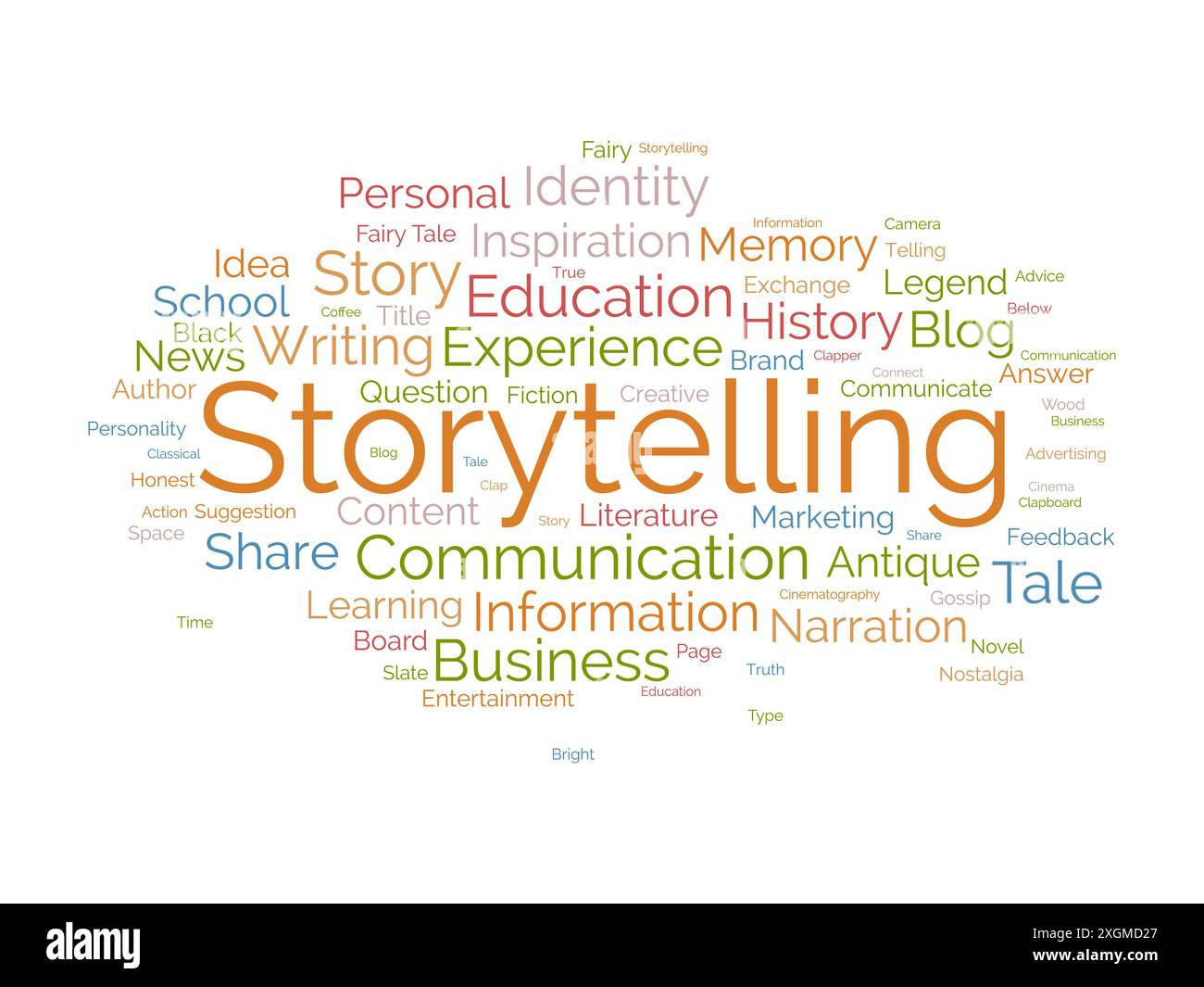 Storytelling WordCloud-Vorlage. Literaturkonzept Vektorhintergrund. Stock Vektor