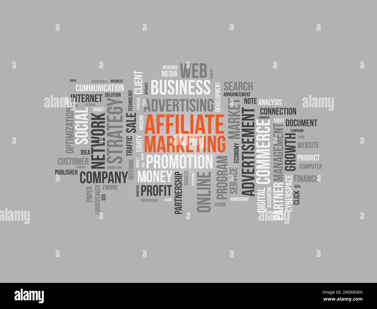 Affiliate Marketing Word Cloud-Vorlage. Hintergrund für den Vektor des Geschäftskonzepts. Stock Vektor