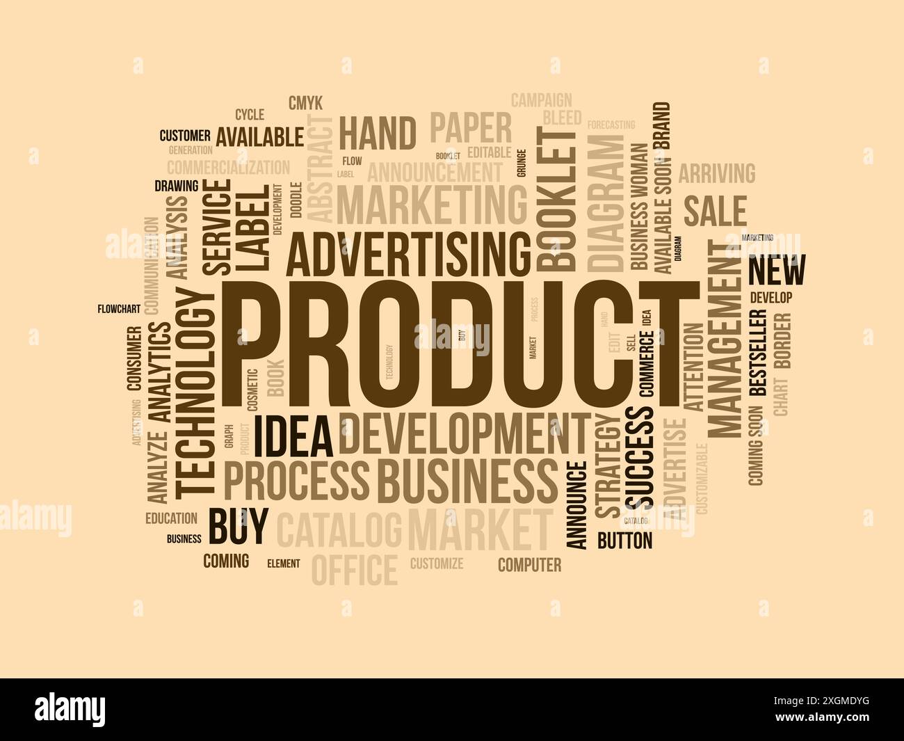 Word Cloud-Vorlage für das Produkt. Hintergrund für den Vektor des Geschäftskonzepts. Stock Vektor