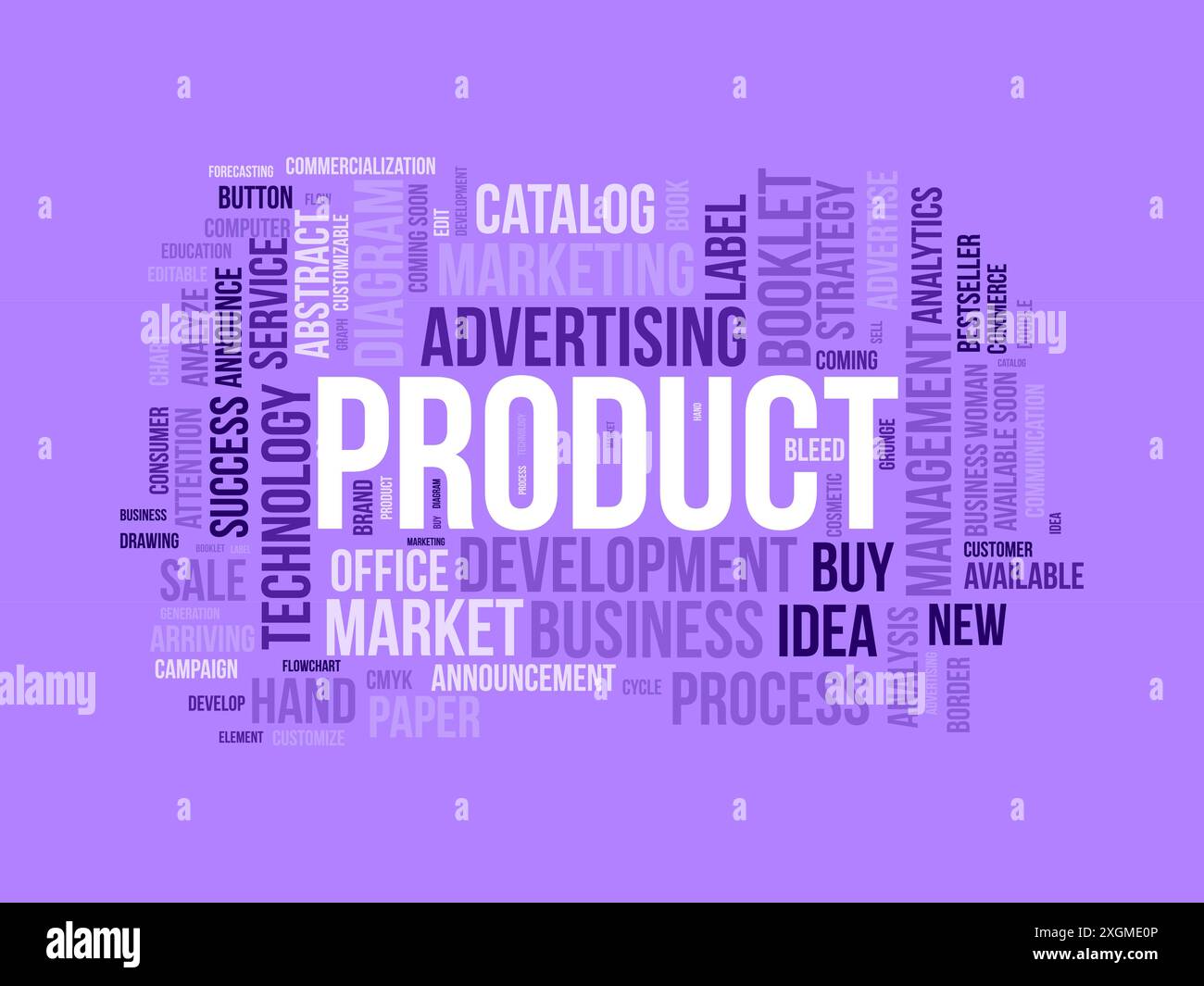 Word Cloud-Vorlage für das Produkt. Hintergrund für den Vektor des Geschäftskonzepts. Stock Vektor