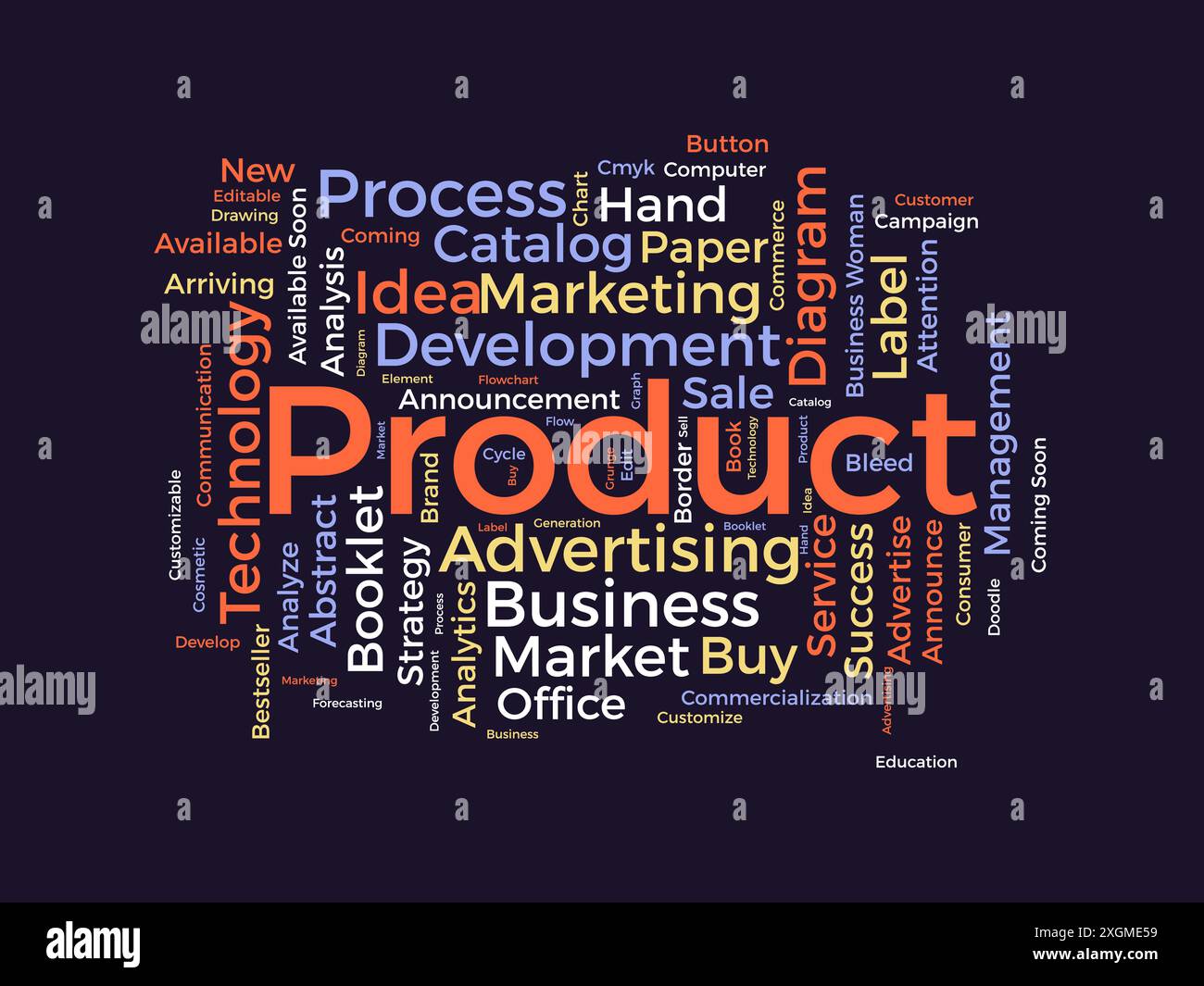 Word Cloud-Vorlage für das Produkt. Hintergrund für den Vektor des Geschäftskonzepts. Stock Vektor