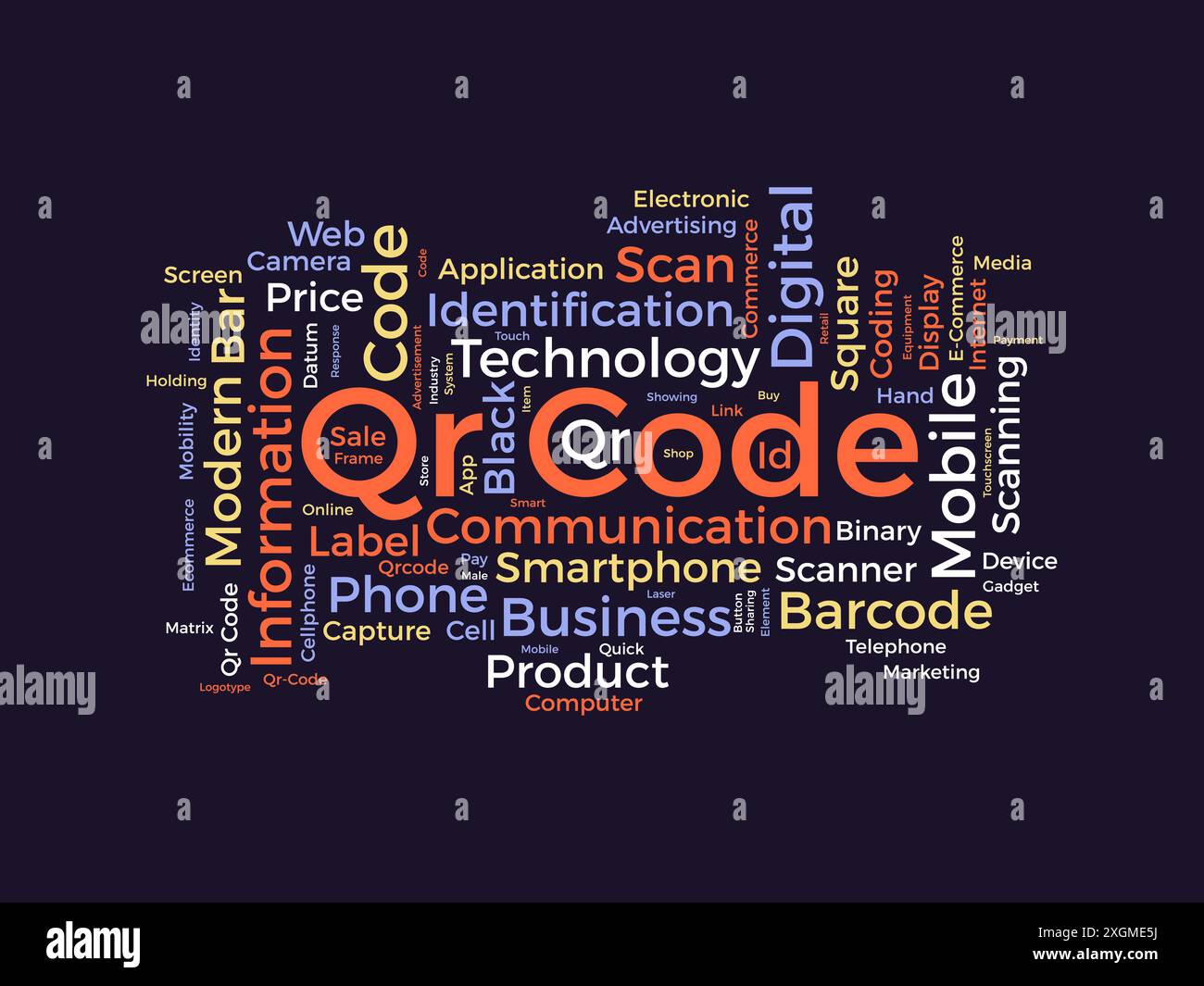 QR Code Wordcloud-Vorlage. Hintergrund für den Vektor des Geschäftskonzepts. Stock Vektor