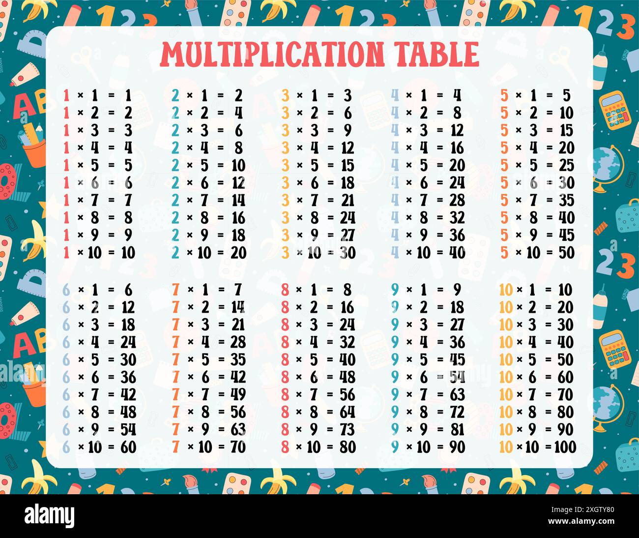 Multiplikationstabelle Vektor druckbares US-Letter-Format. Zeittabellen 1 bis 10 Druckvorlage für Grundschüler. Lustiges Design für Stock Vektor