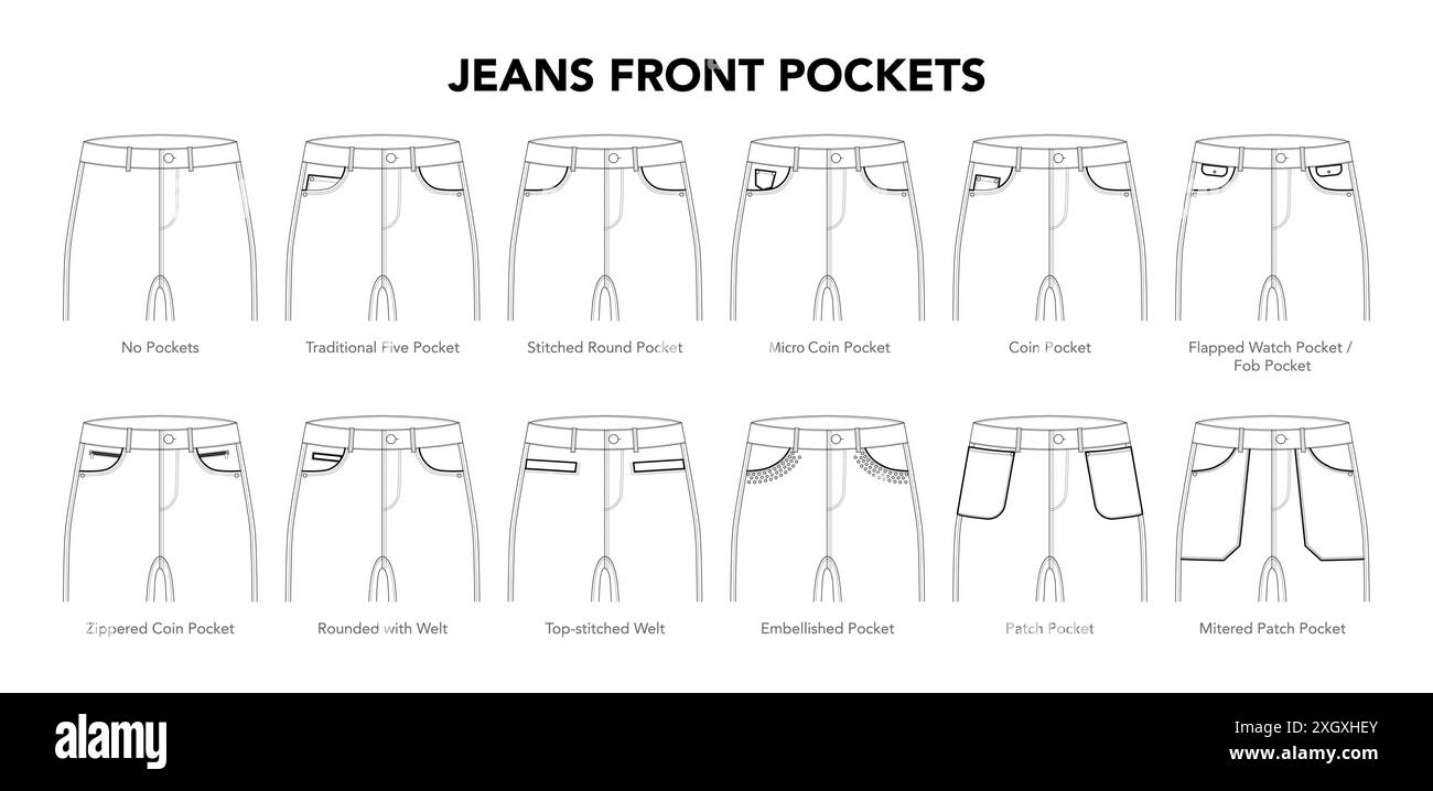 Set Jeans Vordertaschen an der Hose - traditionelle fünf Runden, Münzwelt, Stile technische Mode Illustration. Flache Bekleidungsvorlage. Frauen, Männer Unisex CAD Modell isoliert auf weißem Hintergrund Stock Vektor