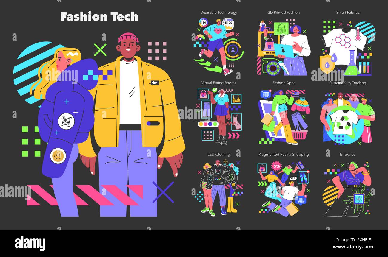 Fashion-Tech-Konzept. Integration fortschrittlicher Technologien in tragbare Mode und Accessoires. Fortschrittliche Bekleidungsdesigns mit intelligenten Textilien, 3D-Druck und Nachhaltigkeit. Vektorabbildung. Stock Vektor