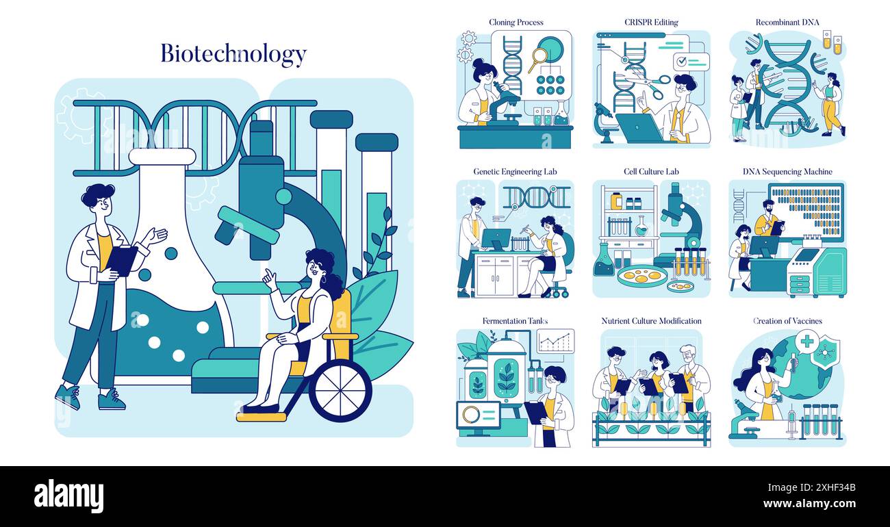 Biotechnologie-Set. DNA-Manipulation, Gentechnik und Impfstoffentwicklungsprozesse. Pädagogische Illustration moderner Labortechniken. Vektorabbildung. Stock Vektor