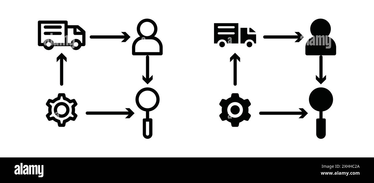 Lieferkettensymbol Schwarzer Linie Art Vektor in schwarz-weiß Umrisse Set Sammlung Zeichen Stock Vektor