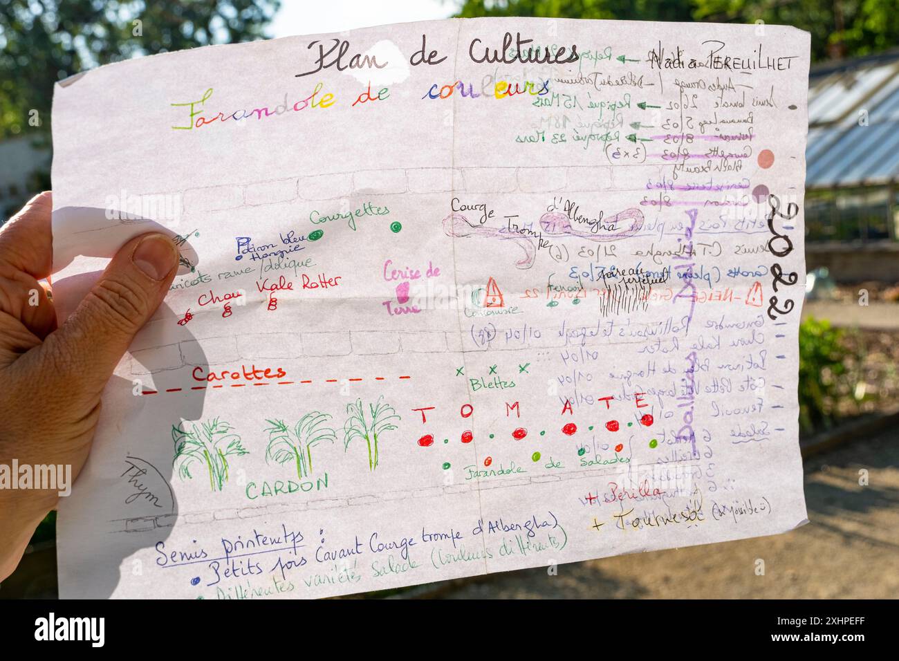 Frankreich, Essonne, Yerres, Propriete Caillebotte, Gemüsegarten Caillebotte, Anbauplan für ein Grundstück Stockfoto