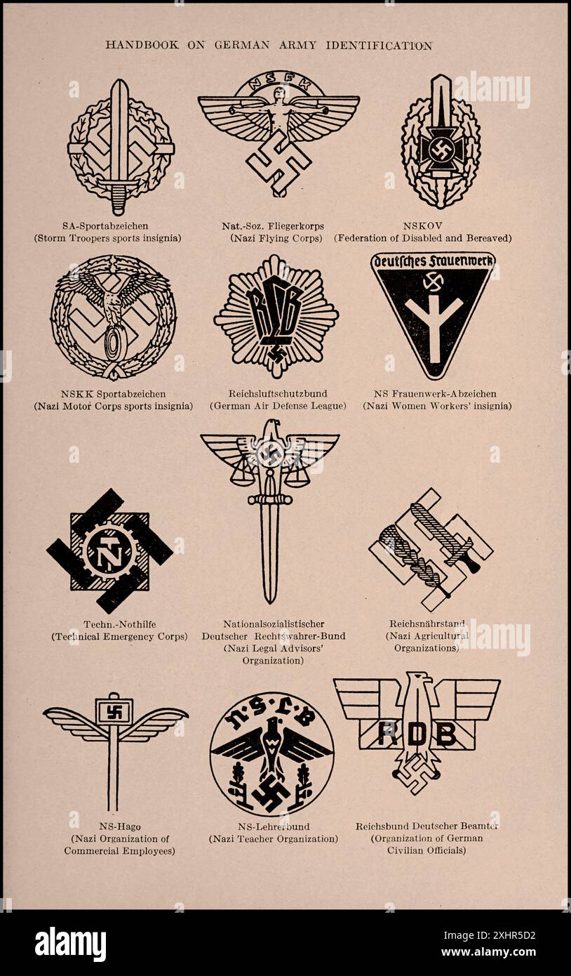 1943 Nazi-Abzeichen Identifikation Deutsche Armee und NSDAP-Organisationen Insignien Embleme. Ein Handbuch des Zweiten Weltkriegs, das von den alliierten Streitkräften erstellt wurde, um die verschiedenen militärischen und zivilen Fraktionen und Organisationen innerhalb der Nazi-Gemany zu identifizieren Stockfoto