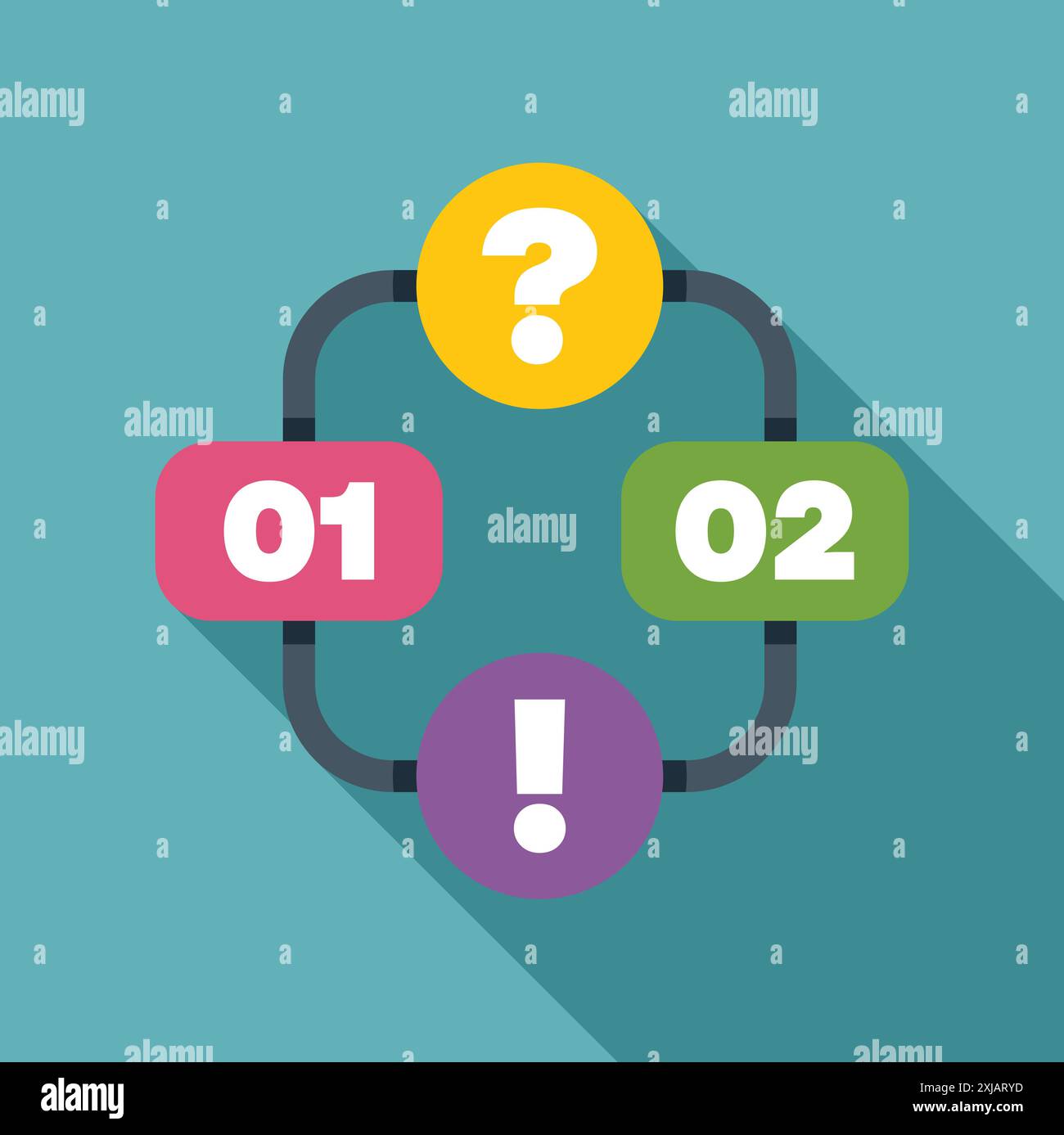 Schema, das den Algorithmus mit Entscheidungspunkten darstellt, die die Geschäftsstrategie für eine erfolgreiche Projektimplementierung darstellen Stock Vektor