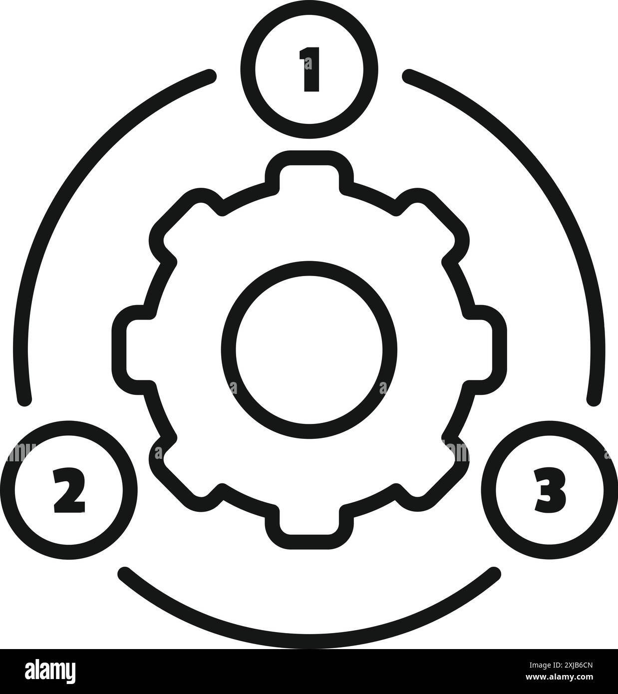Das Getriebe ist von drei nummerierten Kreisen umgeben, die einen dreistufigen Prozess oder Workflow darstellen Stock Vektor