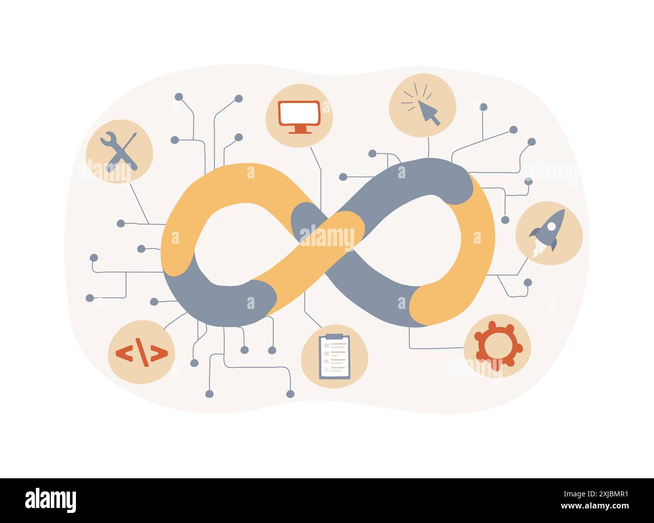 Darstellung isolierter Cartoon-Vektoren über den Anwendungslebenszyklus. Stock Vektor