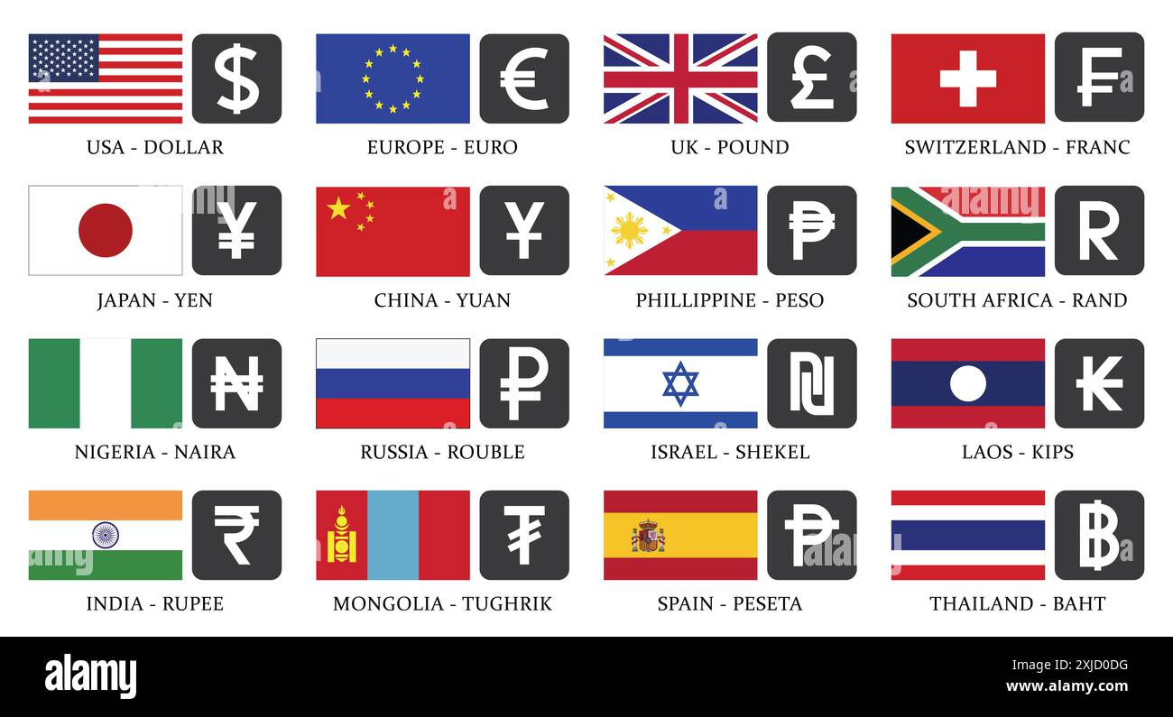 Beliebteste Währungssymbole mit Landesflagge. Die beliebtesten 16 Währungssymbole mit Länderflaggen Stockfoto