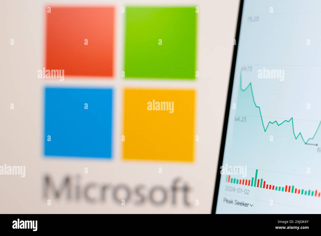 18. Juli 2024: 18. Juli 2024 In Paraguay. In dieser Fotoabbildung werden die Börseninformationen auf einem Smartphone mit dem Logo der Microsoft Corporation im Hintergrund angezeigt (Credit Image: © Jaque da Silva/SOPA images via ZUMA Press Wire). Nicht für kommerzielle ZWECKE! Stockfoto