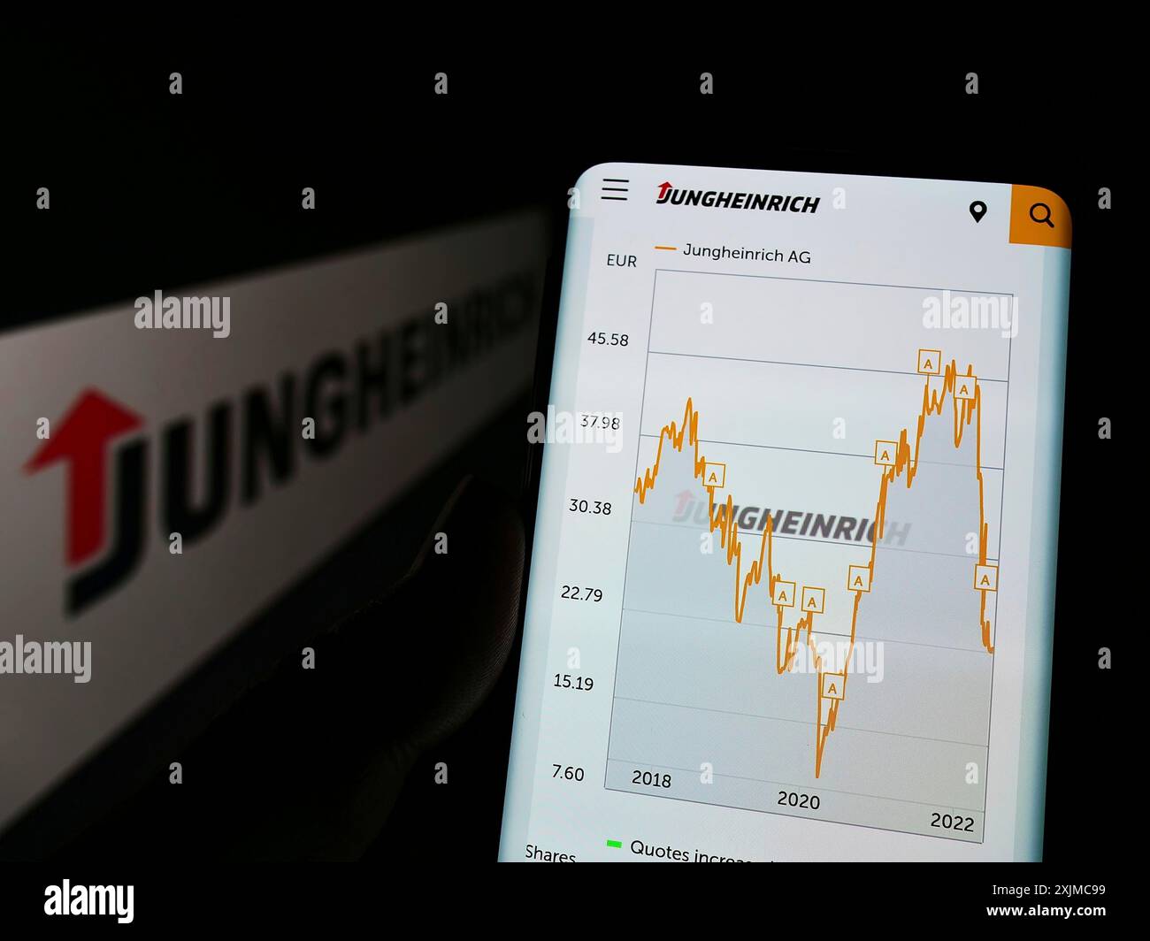 Stuttgart, 21.05.2022: Handybesitzer mit Website des deutschen Maschinenbauunternehmens Jungheinrich AG auf dem Bildschirm vor dem Logo. Fokus Stockfoto