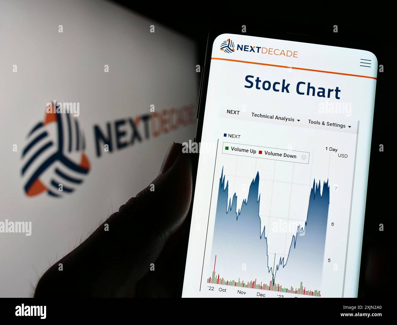 Stuttgart, Deutschland, 03.07.2023: Person, die ein Smartphone hält, mit der Webseite des US-Energieunternehmens NextDecade Corporation vor dem Logo auf dem Bildschirm. Fokus Stockfoto