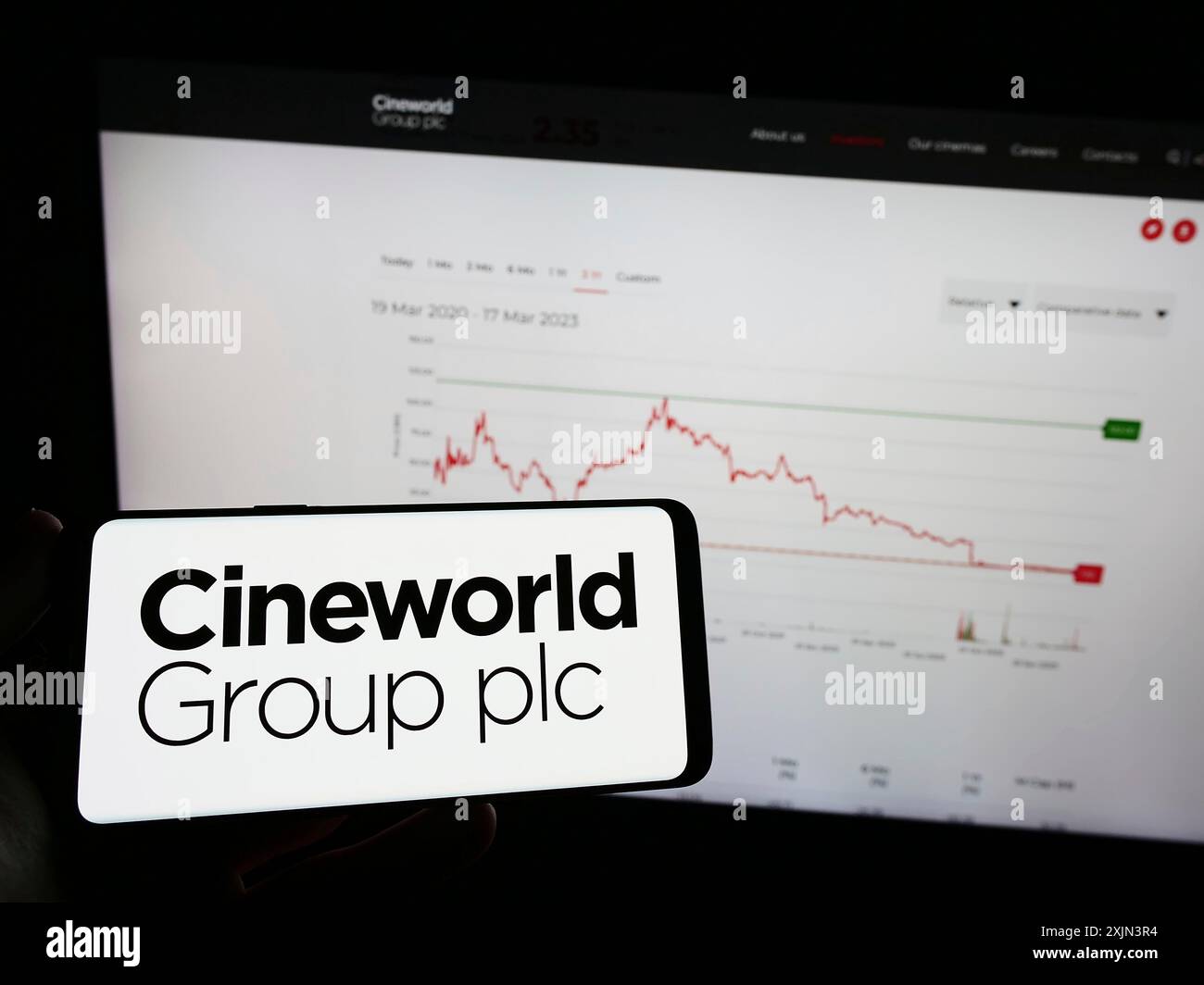 Stuttgart, Deutschland, 19.03.2023: Person, die ein Mobiltelefon mit dem Logo des britischen Kinounternehmens Cineworld Group plc auf dem Bildschirm vor der Webseite hält. Stockfoto