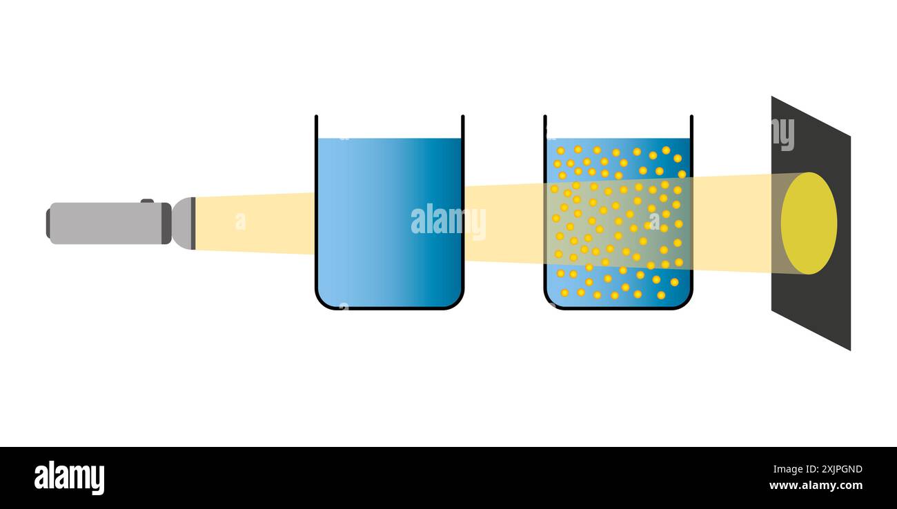 Faraday Tyndall-Effekt, Illustration. Stockfoto