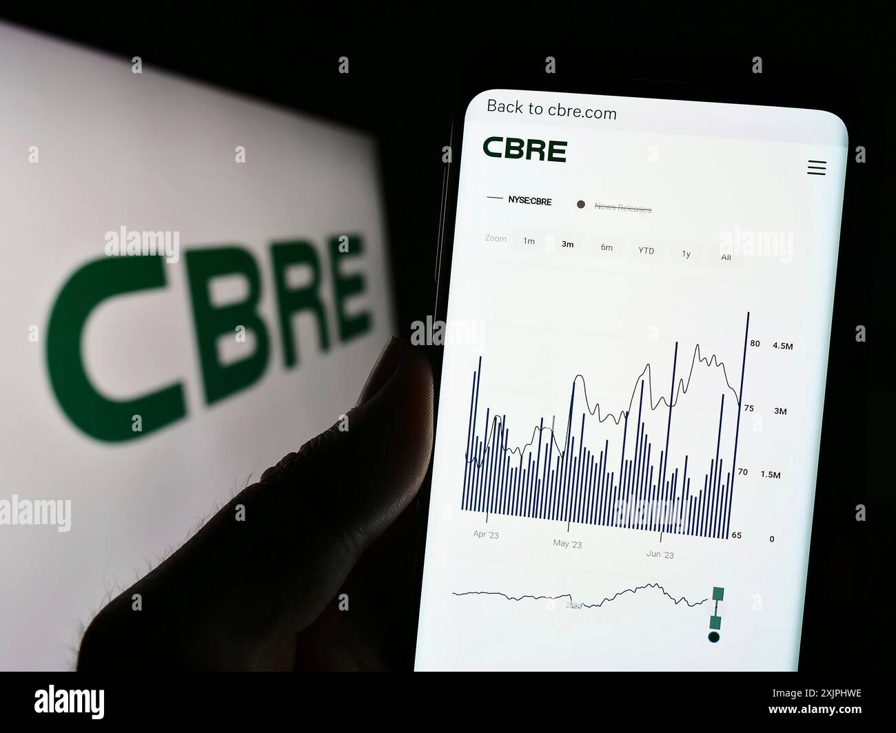 Stuttgart, 25.06.2023: Person, die ein Mobiltelefon hält, mit Webseite der US-Immobiliengesellschaft CBRE Group Inc. Auf dem Bildschirm vor dem Logo. Konzentrieren Sie sich auf Stockfoto