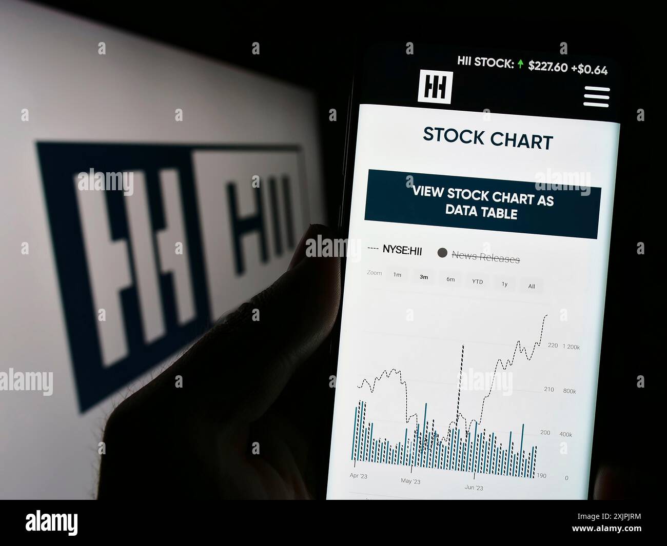 Stuttgart, Deutschland, 07.02.2023: Person, die ein Smartphone hält, mit Website des US-amerikanischen Schiffbauunternehmens HII Corporate vor dem Logo auf dem Bildschirm. Konzentrieren Sie sich auf Stockfoto