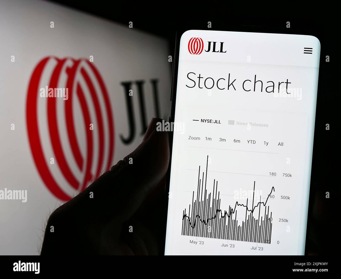 Stuttgart, 15.07.2023: Person, die ein Mobiltelefon hält, mit Webseite der Firma Jones lang LaSalle Incorporated (JLL) auf dem Bildschirm mit Logo. Konzentrieren Sie sich auf Stockfoto