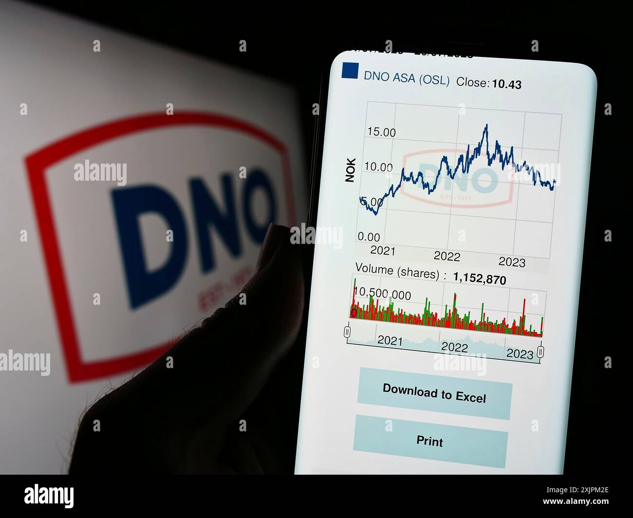 Stuttgart, Deutschland, 21.07.2023: Person, die ein Smartphone hält, mit Webseite des norwegischen Öl- und Gasunternehmens DNO ASA auf dem Bildschirm vor dem Logo. Konzentrieren Sie sich auf Stockfoto