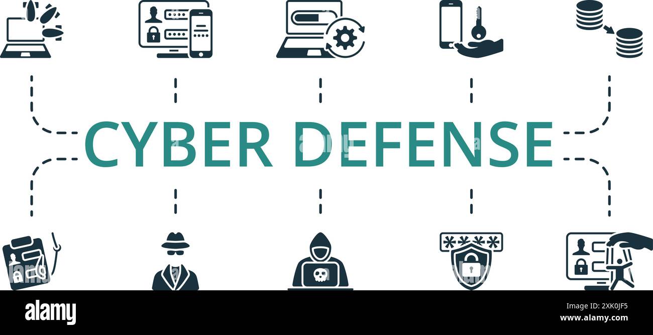 Cyber Defense Symbolgruppe. Monochrom Simple Cyber Defense Icon Kollektion. Digitaler Schlüssel, Sicherheitszahlung, Netzwerksicherheit, Datenverschlüsselung, Vpn Stock Vektor