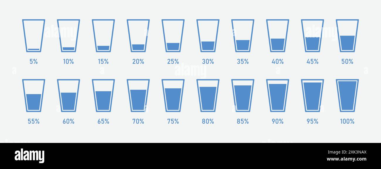 Gläser mit Wasser zu Prozent gefüllt. Er kann verwendet werden, um den Füllstand in Dämmen und Seen anzuzeigen. Wasser- und Flüssigkeitsstand in Prozent. Stock Vektor