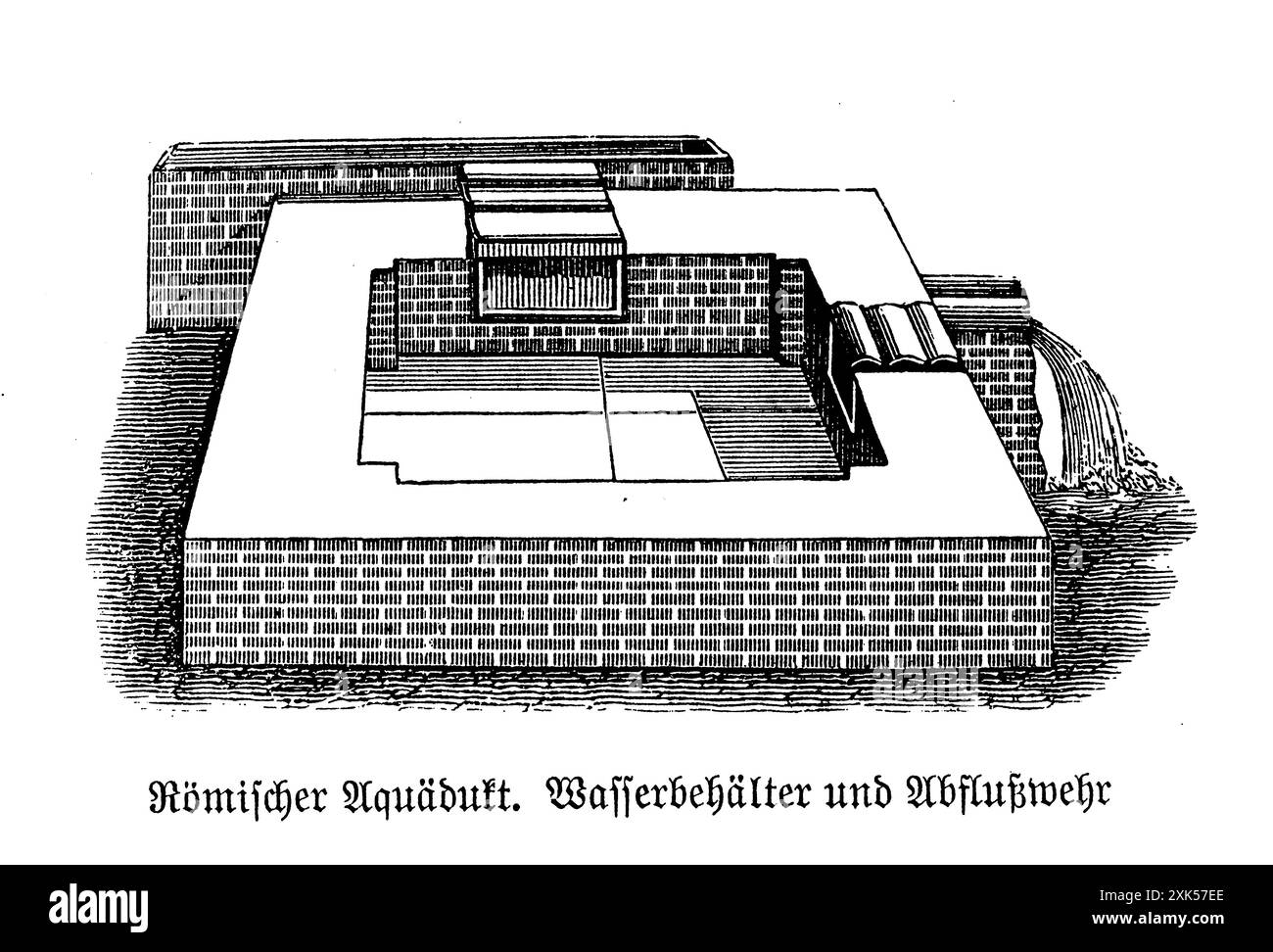 Das antike römische Aquäduktsystem mit Wasserreservoirs und Abflussrohren veranschaulicht die fortschrittliche technische und hydraulische Meisterschaft des antiken Roms. Diese mit Präzision konstruierten Aquädukte transportierten Wasser von entfernten Quellen in die städtischen Zentren. Die Wasserreservoirs dienten als Auffangbehälter, um eine konstante Versorgung zu gewährleisten, während die Abflussleitungen Überlauf und Abwasser bewirtschafteten. Dieses komplizierte Netz von Kanälen und Leitungen unterstreicht das Engagement Roms für öffentliche Gesundheit, sanitäre Einrichtungen und städtische Infrastruktur und spiegelt sein innovatives und dauerhaftes Erbe im Bauwesen wider Stockfoto