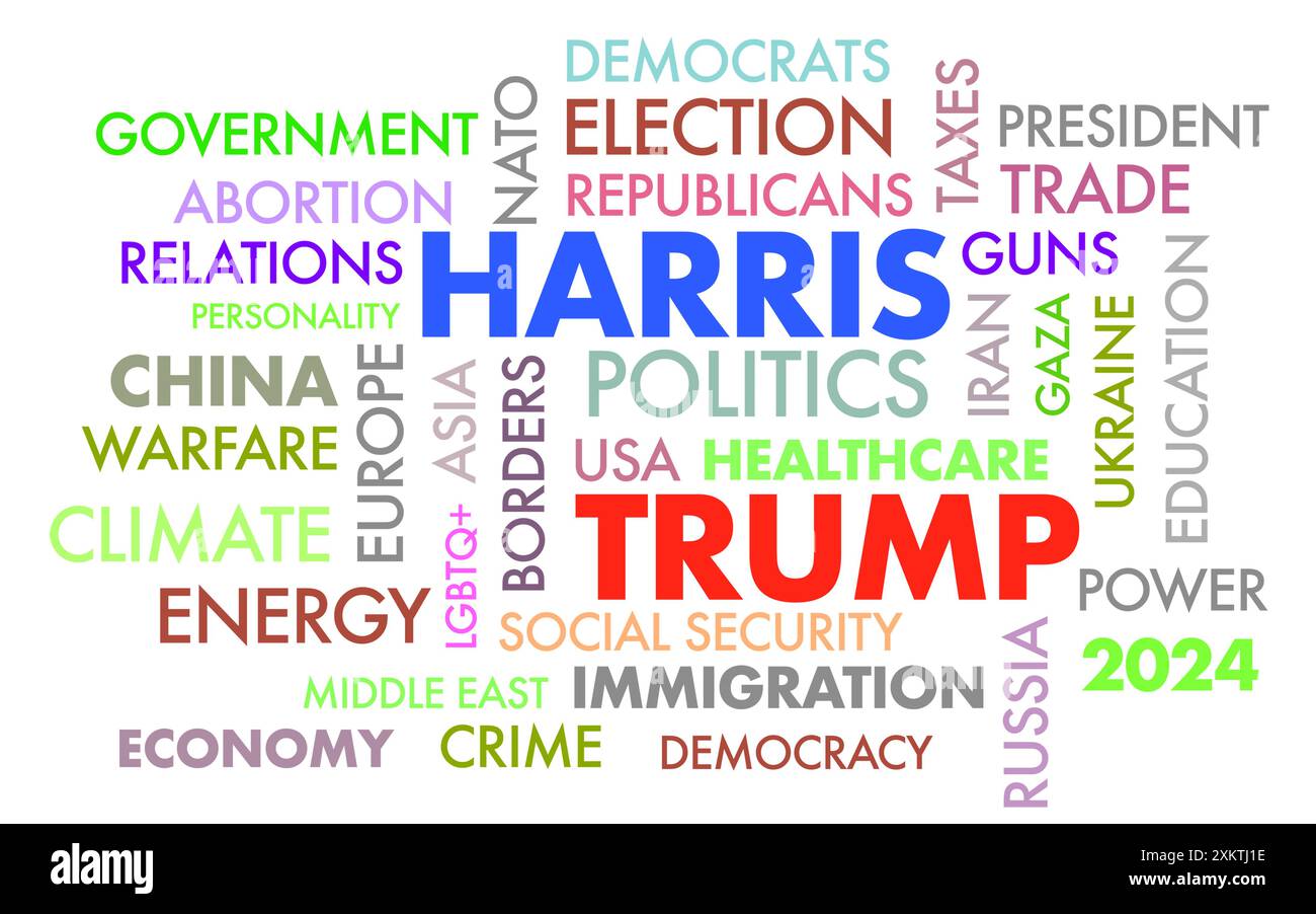 Die Präsidentschaftswahlen von Kamala Harris und Donald Trump 2024. Wortwolke zeigt ihre politischen Schlüsselfragen. Konzeptabbildung isoliert auf weißem Hintergrund Stockfoto