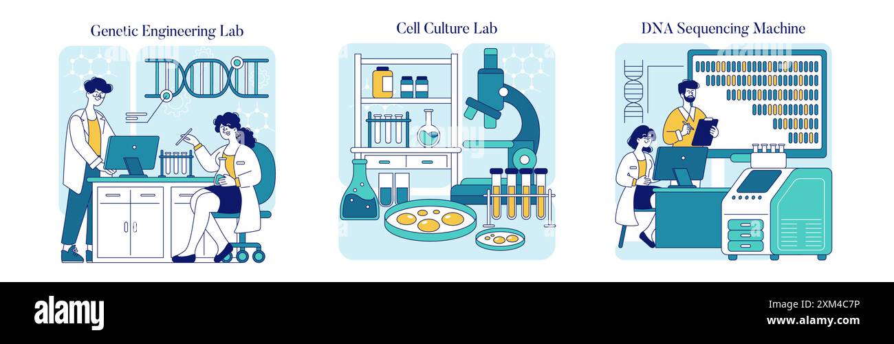 Biotechnologie-Set. Forscher arbeiten in Laboren zu Gentechnik, Zellkultur und DNA-Sequenzierung. Wissenschaft, Innovation und Entdeckung. Vektorabbildung. Stock Vektor