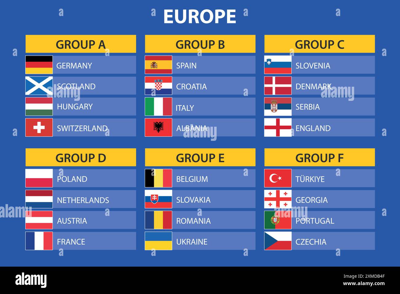 Auslosung der Gruppenphase für das Europa-Fußballturnier 2024 mit europäischen Ländern und ihren Flaggen. Stock Vektor