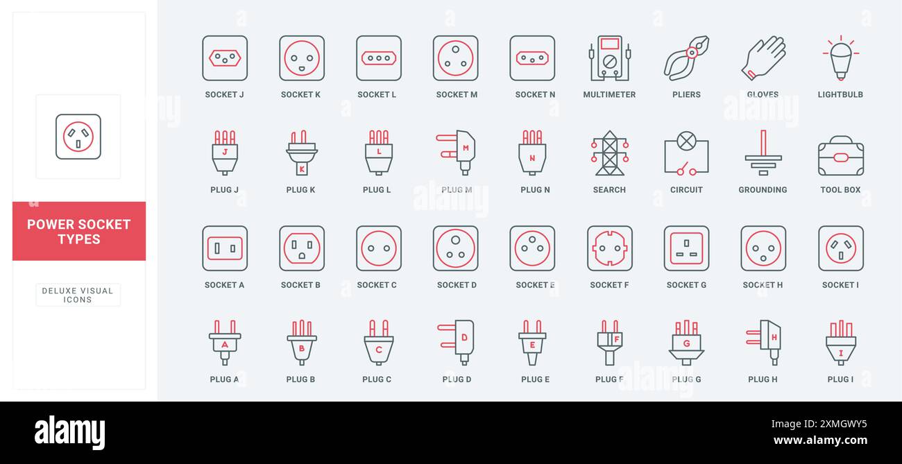 Verschiedene Arten von elektrischen Steckdosen und Steckern, Elektriker-Werkzeugkasten und Gerätelinien-Symbolsatz. Verschiedene Ausgänge und Eingänge mit Namen, Schaltkreis dünn bl Stock Vektor