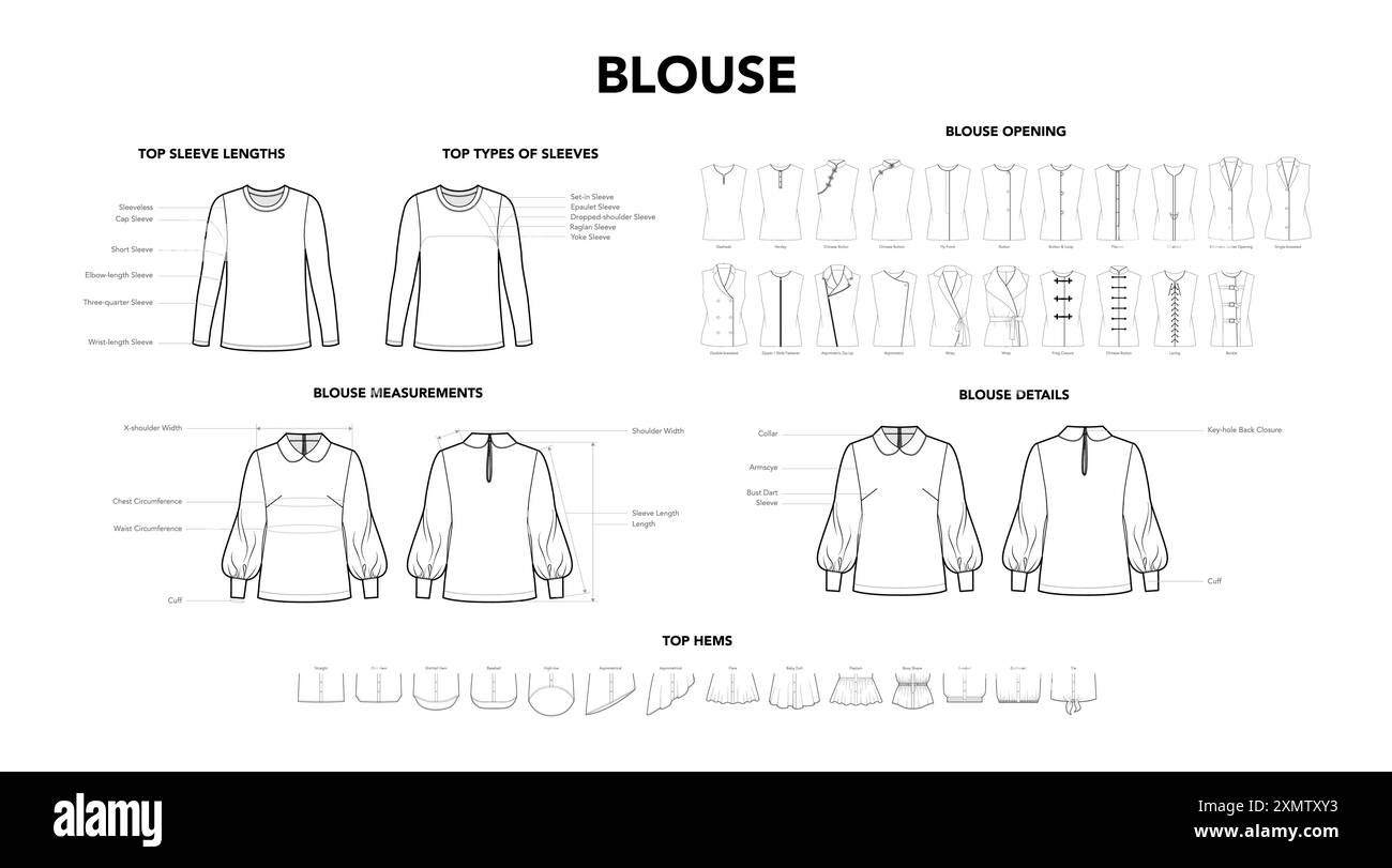 Set aus Bluse Hemd Top Details - Maße, Öffnung, Saum Ärmel Länge Stile technische Mode Illustration. Flache Kleiderschablone vorne, hinten. Frauen, Männer CAD-Modell isoliert Stock Vektor