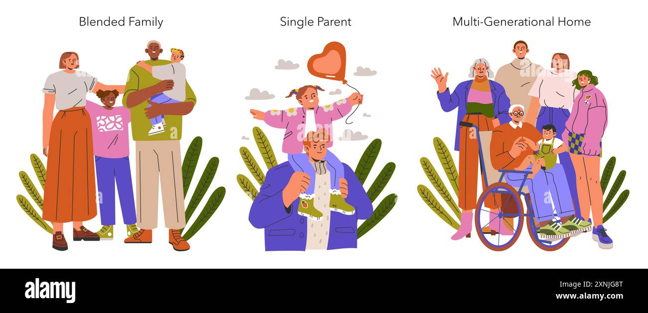 Moderne Familien. Illustrationen, die verschiedene Familienstrukturen, einschließlich gemischter, alleinerziehender und generationenübergreifender Haushalte, in freundlichem Stil darstellen. Vektorabbildung. Stock Vektor