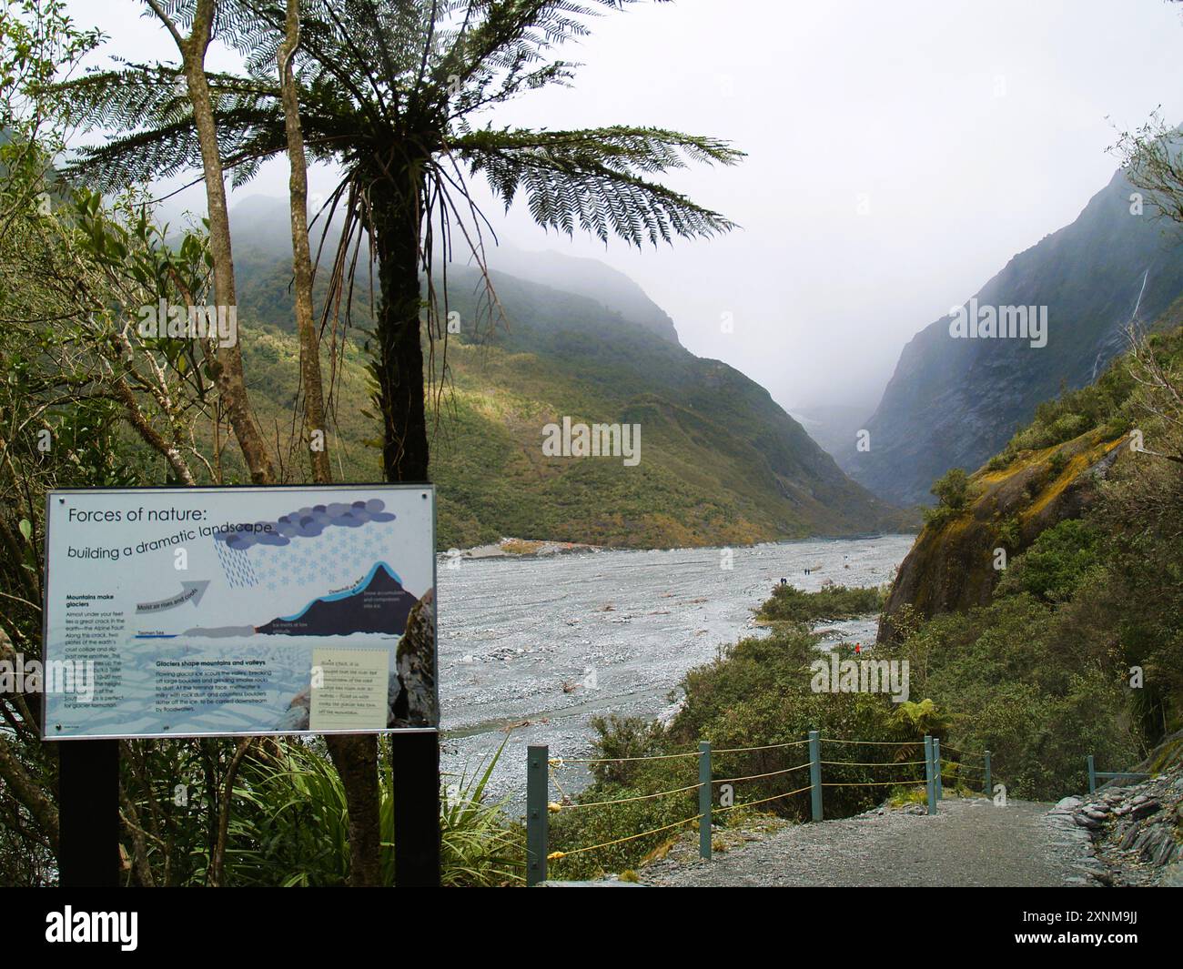 Der Franz Josef Clacier oder der Ort, an den er von oben in den Südalpen Neuseelands auf der Südinsel kam, bevor die globale Erwärmung ihn verschmolzen ließ Stockfoto