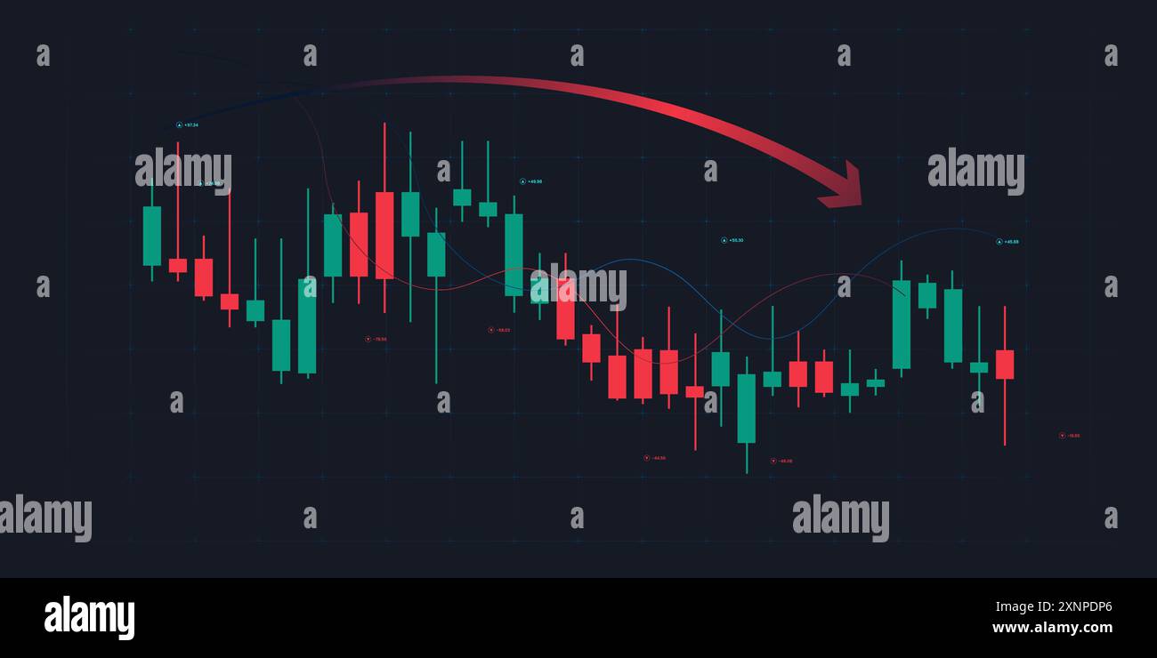 Down-tren von Börsendiagrammen und Forex-Handelsdiagrammen im Aufwärtstrend-Konzept für Finanzinvestitionen oder wirtschaftliche Trends Geschäftsideen Stock Vektor