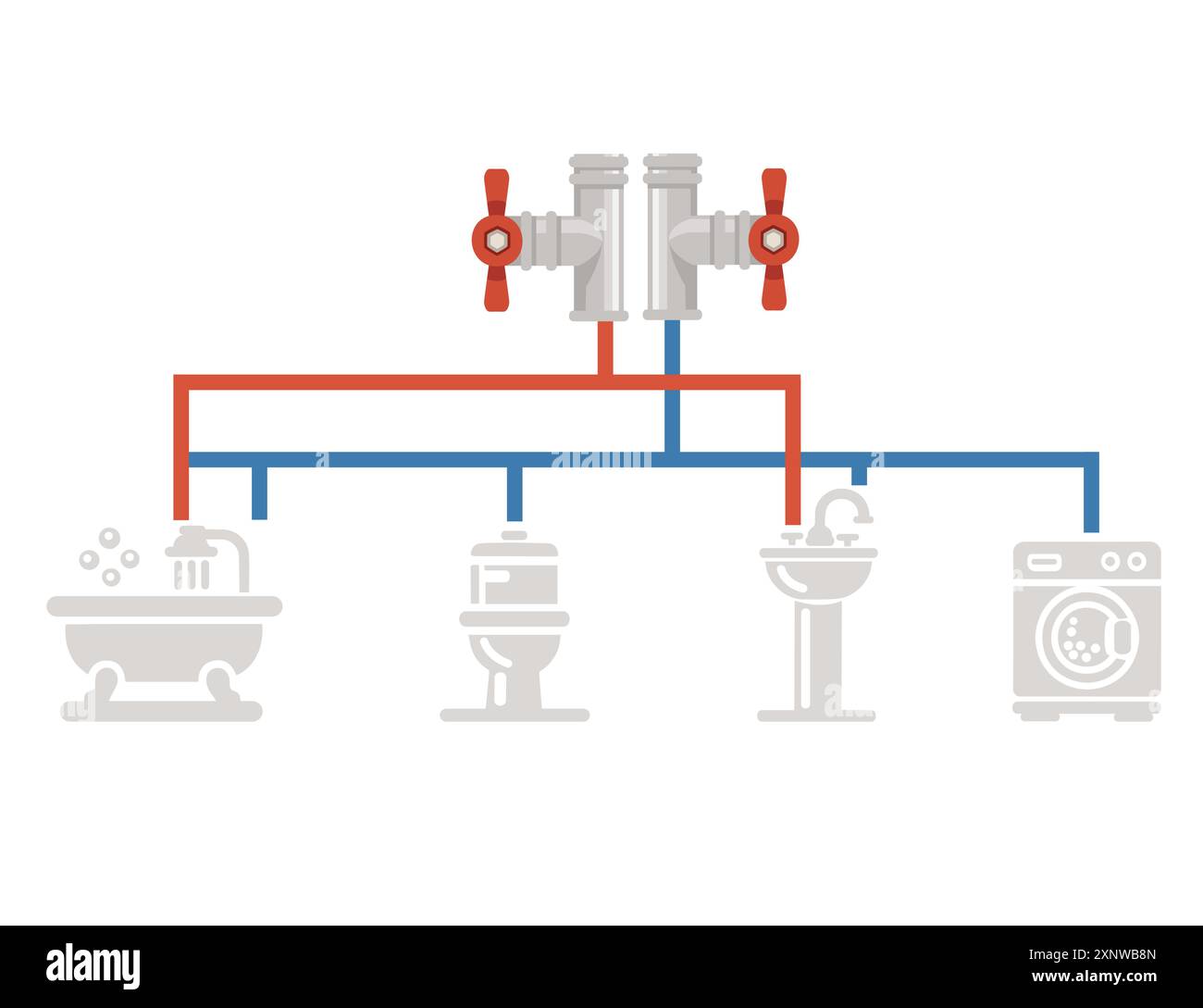Diagramm der Anschlüsse eines Warmwasserbereiters an Haushaltsgeräte wie Badewanne, Toilette, Waschbecken und Waschmaschine. Warm- und Kaltwasserleitungen mit va Stock Vektor