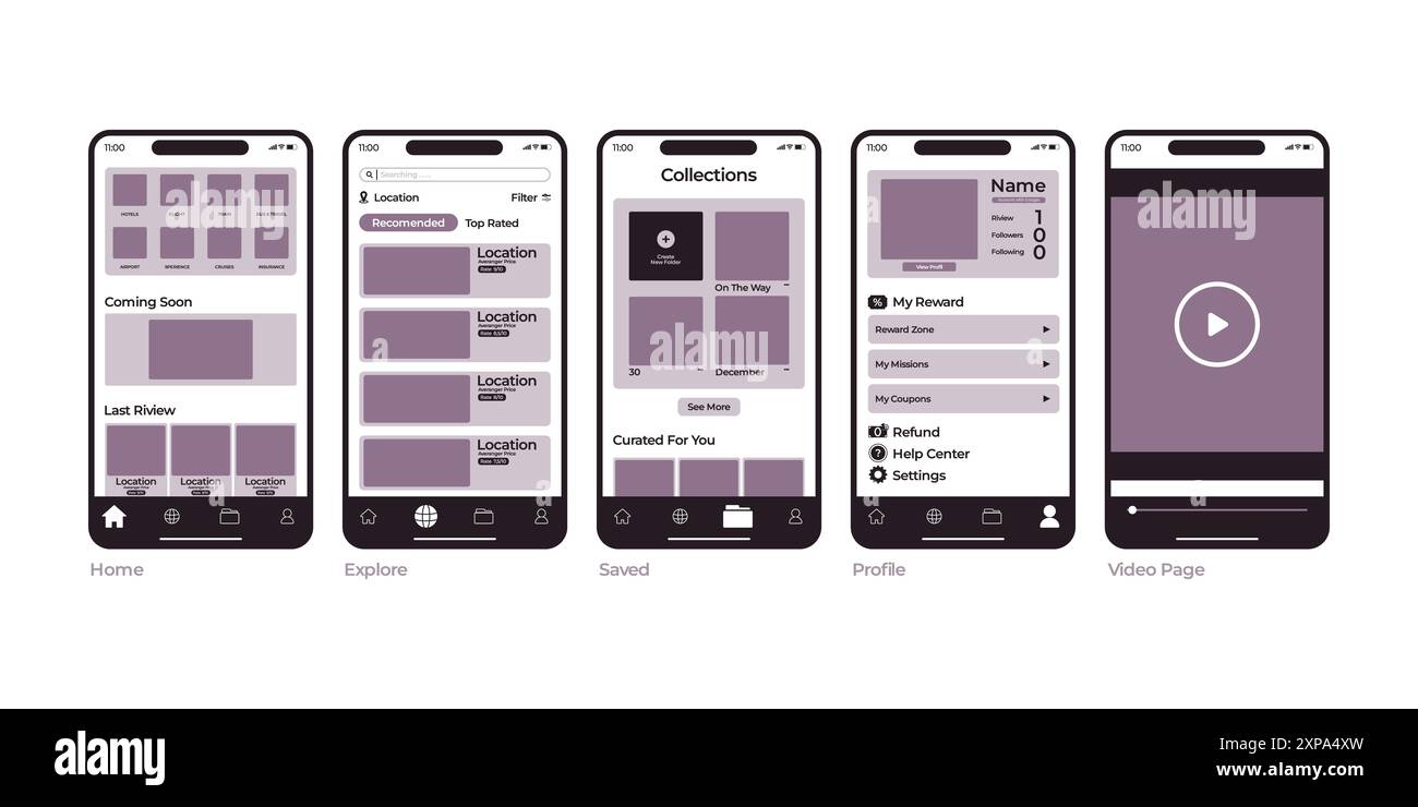 Anwendungsdesign App Apps Konzept Dashboard-Oberfläche Benutzeroberfläche Smartphone Telefon Mobiltelefon Mobilgerät Webabbildung Vorlage Stock Vektor