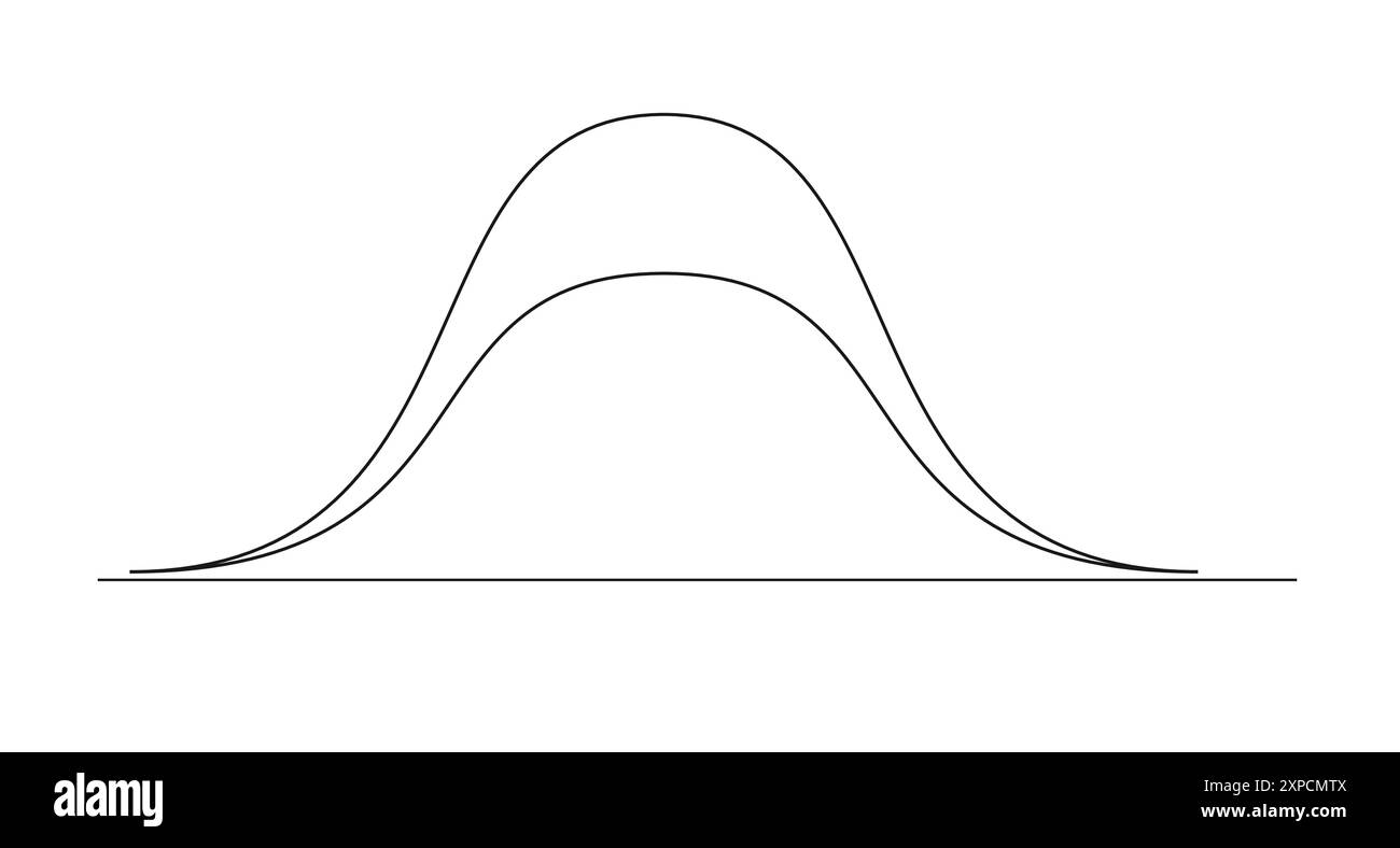 Glockenkurvendiagramm. . Gauß- oder Normalverteilungsdiagramm. Stock Vektor