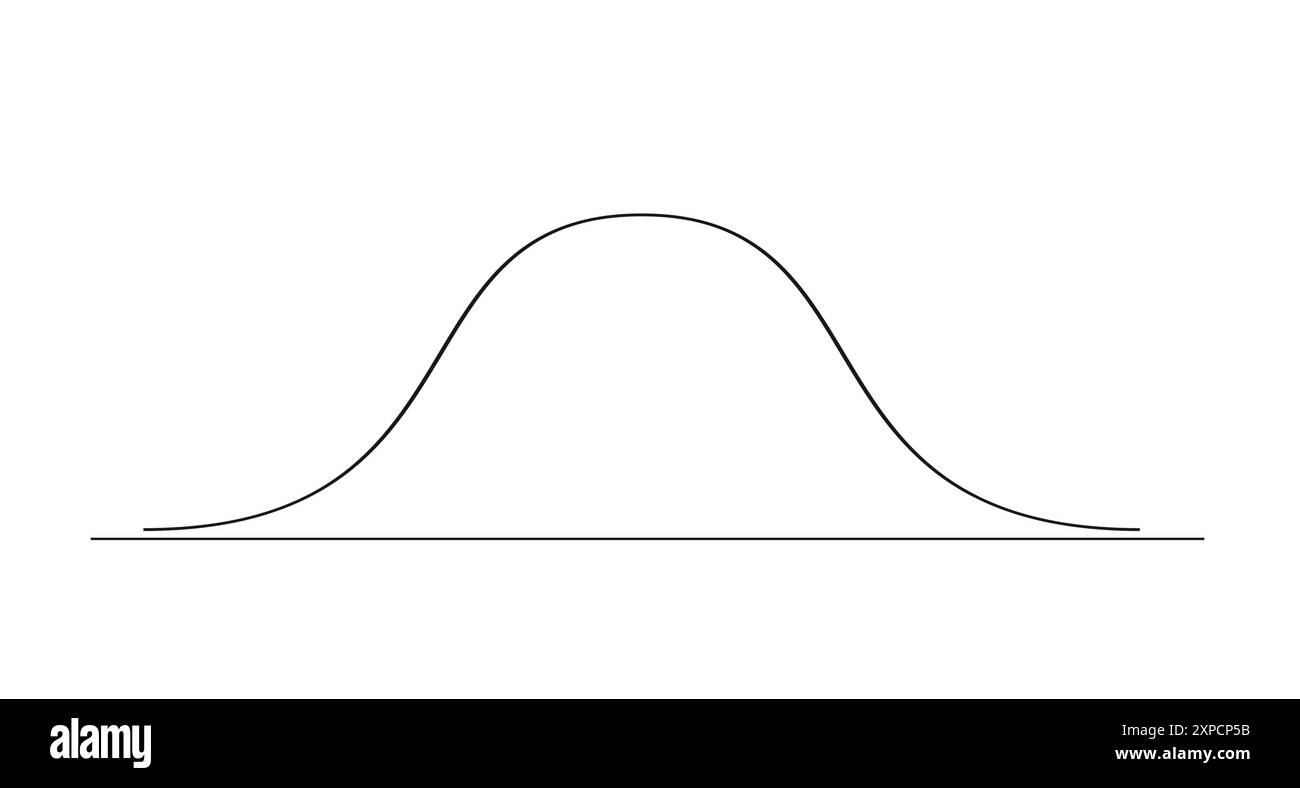 Glockenkurvendiagramm. . Gauß- oder Normalverteilungsdiagramm. Stock Vektor
