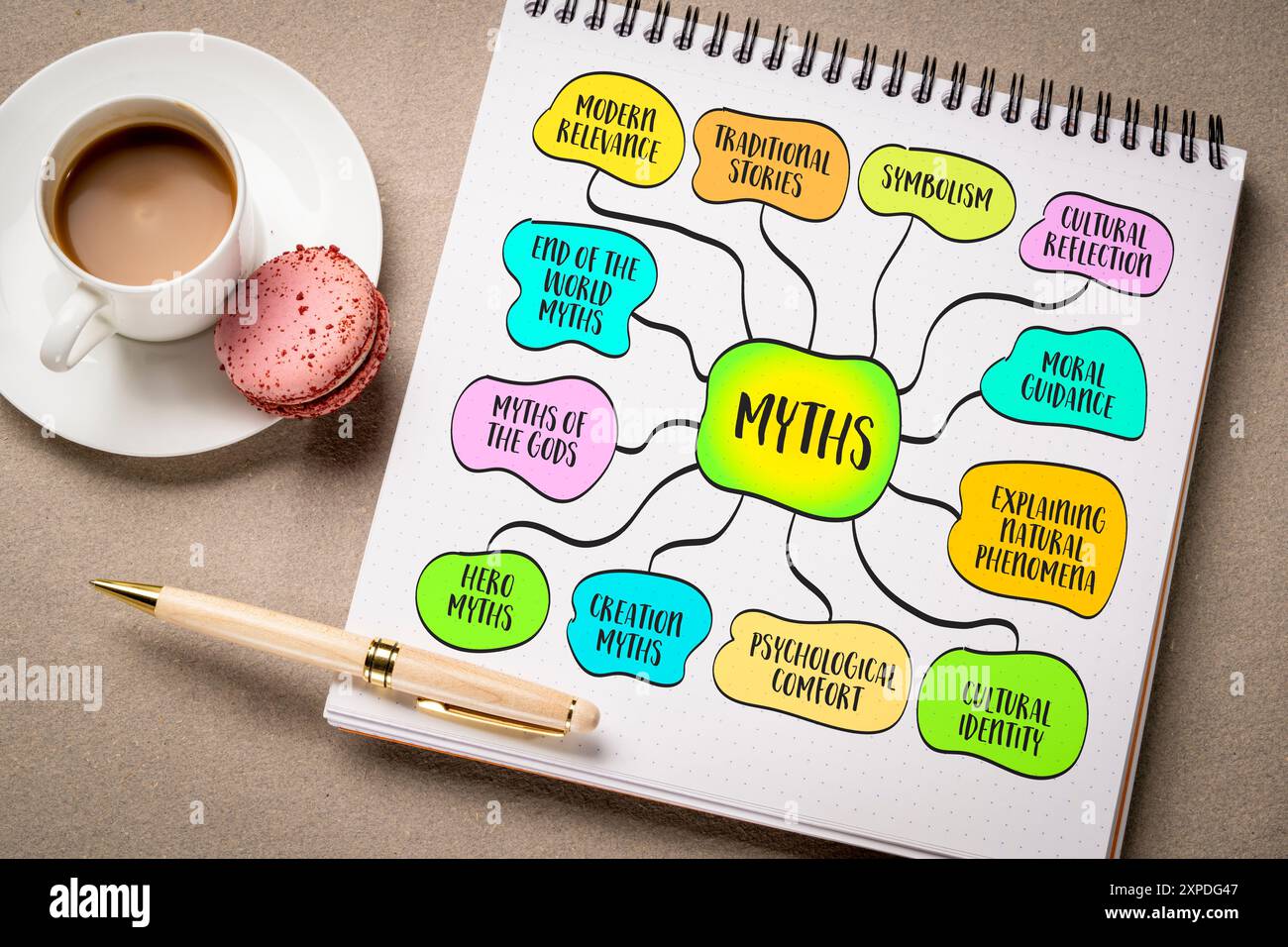 Mythen, Erzählungen, die über Generationen weitergegeben wurden, oft mündlich, die Grundgeschichten einer Kultur, die ihre Ursprünge, Werte und Überzeugungen erklären, inf Stockfoto