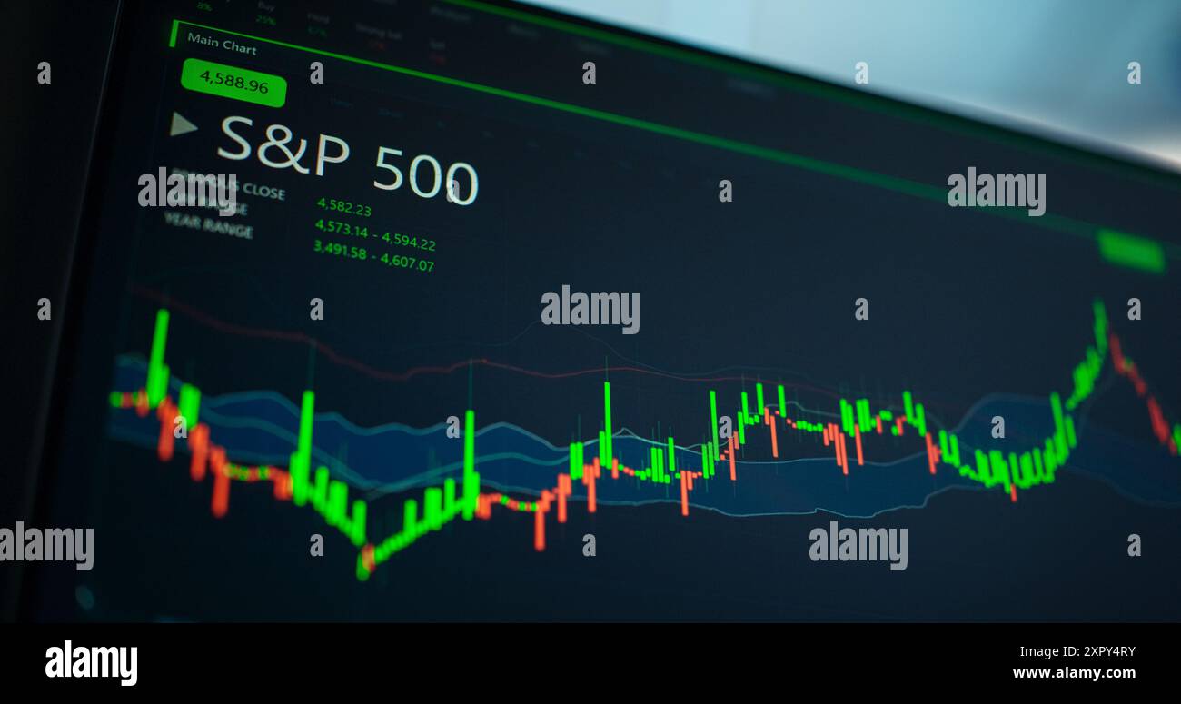 Tallinn, Estland - 4. August 2023 - Computerdisplay mit Börsenkerzendiagramm des SP 500-Index mit Börsenperformance von 500 größten in den USA notierten Unternehmen. Börsensoftware Stockfoto